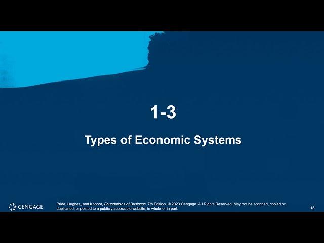 Foundations of Business Ch 01 Pride 7e