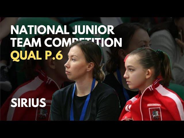 Russian National Team Championship in Artistic Gymnastics – Juniors 13-15. Qualification, Part 6