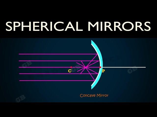 Spherical mirrors : Light : ncert class 10 : cbse 10th Physics: X Science