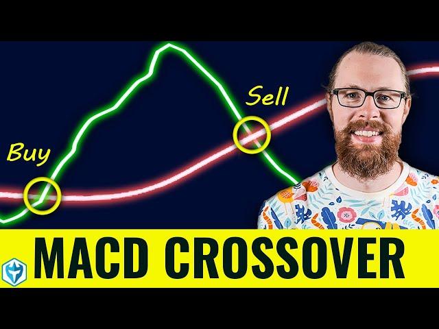 +$56,789.66 Day Trading the MACD Crossover Setup