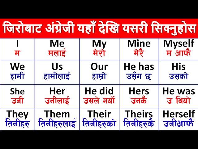 Zero बाट अंग्रेजी सिक्दा यहाँ बाट यसरि सिक्ने How to Learn English Easy & Fast Learn English Nepali