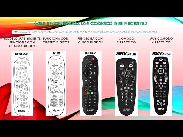 Configurar CONTROL SKY en 15 segundos