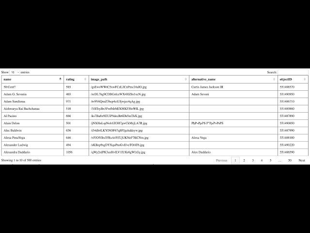 json админка на php и javascript за полтора часа