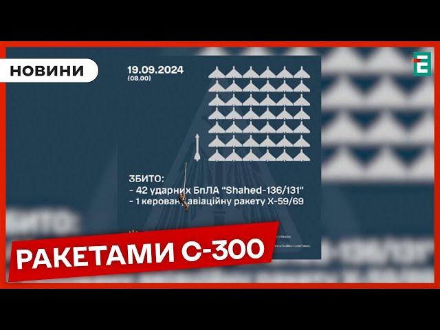 ВРАЖАЮТЬ ВОРОЖІ ЦІЛІ: 42 шахеди знищили вночі