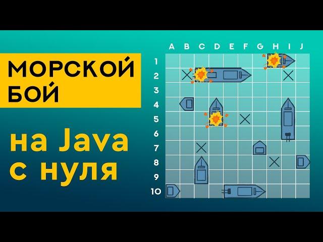 Создание игры Морской Бой на Java с нуля. Часть 1