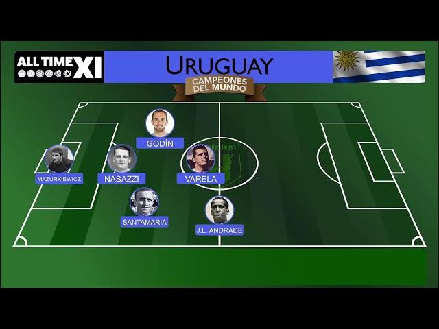 PURA GARRA CHARRUA!: All Time XI de URUGUAY