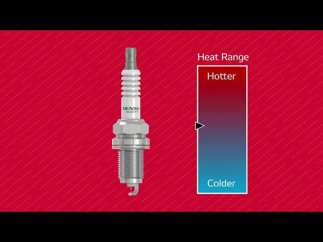 DENSO Spark Plug Heat Range Overview