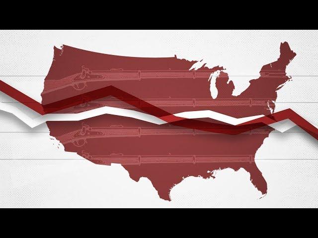 Most Americans Want More Gun Control. Why Doesn’t It Happen? | NYT