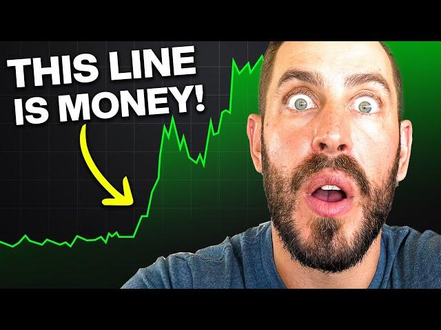 3 EASY Steps to Master Drawing TREND LINES!