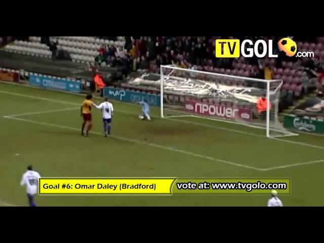 Best goals 2011. TVGOLO. January #2