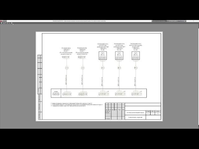 Работа в листах в AutoCAD