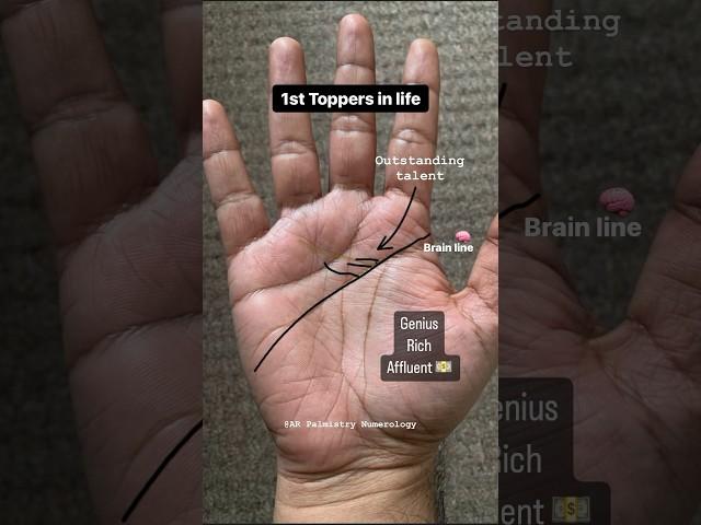 Upwards rising line from Brain line #palmistry #shorts #online