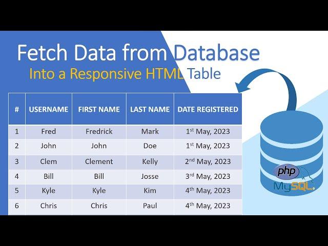 How to Fetch Data From Database and display in a Responsive HTML Table using PHP - PDO