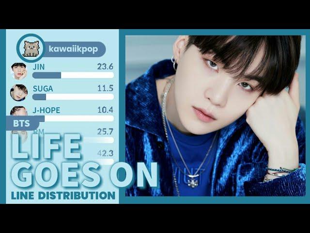 BTS - Life Goes On (Line Distribution)