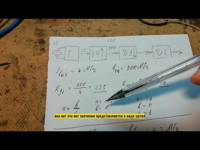 SI5351 обзор модуля