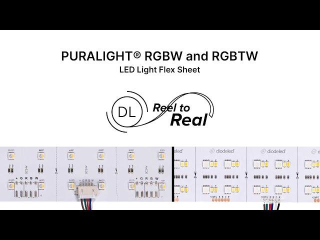 Reel To Real - PURALIGHT® Sheets