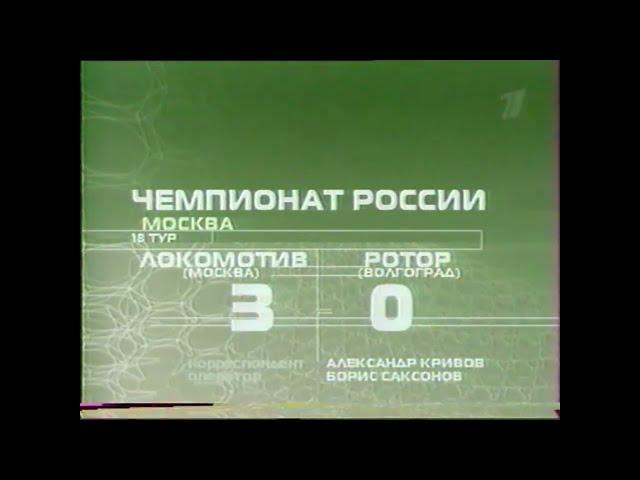 Локомотив 3-0 Ротор. Чемпионат России 2003