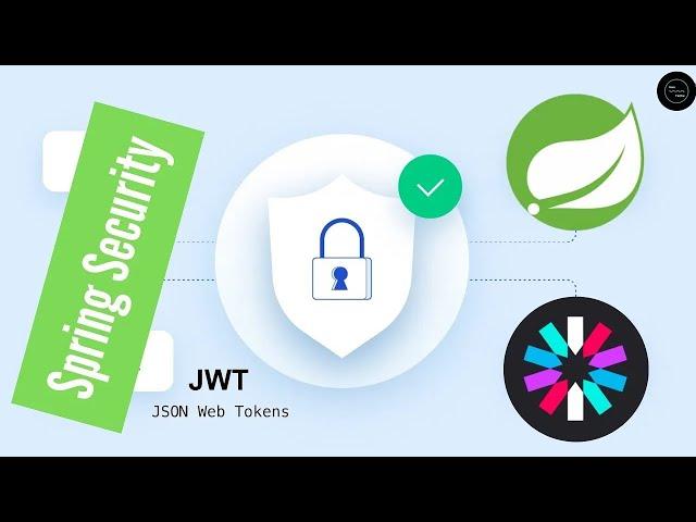 13 Spring Security and JWT Exception Handling Implementation