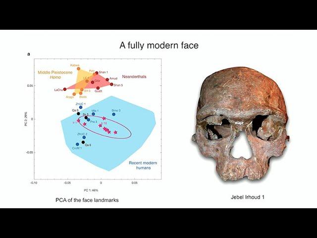 CARTA: Exploring the Origins of Today's Humans - Jean-Jacques Hublin, Joshua Akey, Iain Mathieson