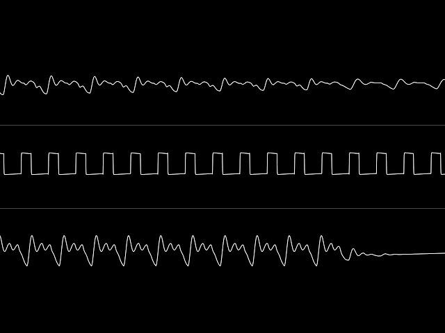 Shogoon - “Mad Donna” (C64) [Oscilloscope View]