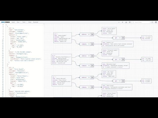 How to Visualize JSON data as Graph