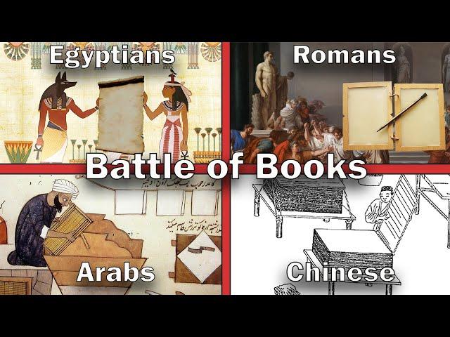 History of Books