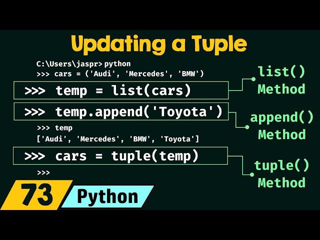 Updating a Tuple in Python