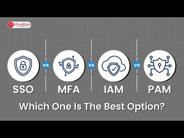 SSO vs MFA vs IAM vs PAM - What's the Difference? | MindMajix