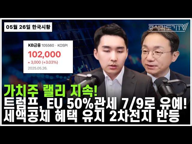 [5월 26일 한국시황] 가치주 랠리 지속! 트럼프, EU 50%관세 7/9로 유예. 세액공제 혜택유지에 2차전지 반등.