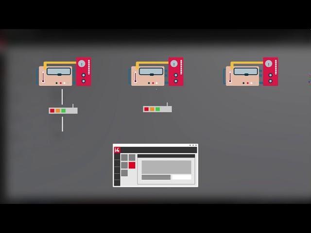 Using Ewon Devices with WEBfactory i4connected - Intro