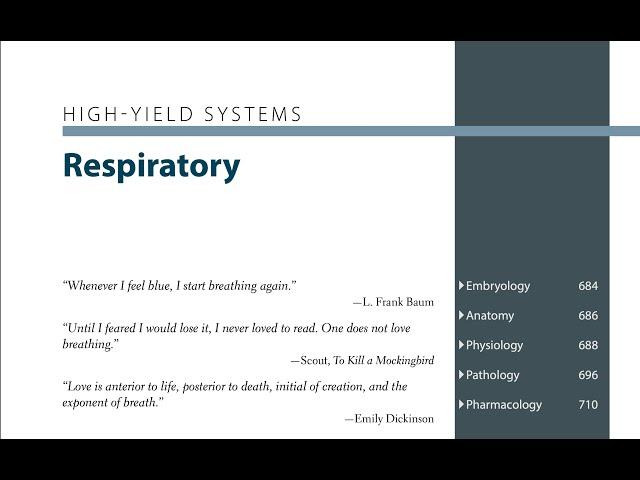 USMLE || Read With Me || First Aid - Respiratory