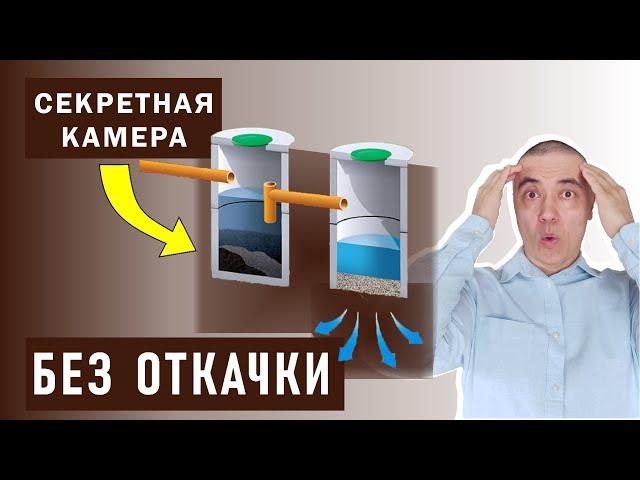 Как сделать ВЕЧНУЮ КАНАЛИЗАЦИЮ из бетонных колец БЕЗ ОТКАЧКИ