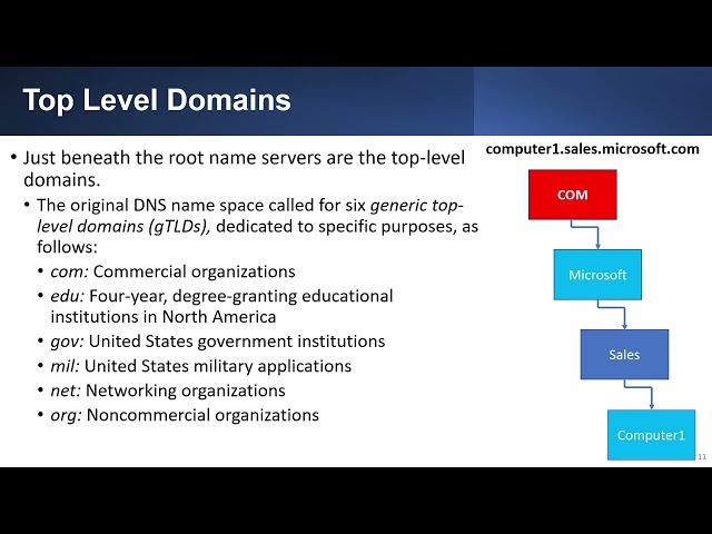 CompTIA Network+ 05-13 TCP/IP Part 13 - Introducing DNS