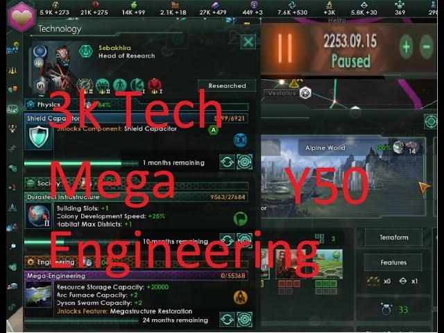 Stellaris Meta Builds: Synthetic Fertility- The Best Scaling Build Every Click Guide