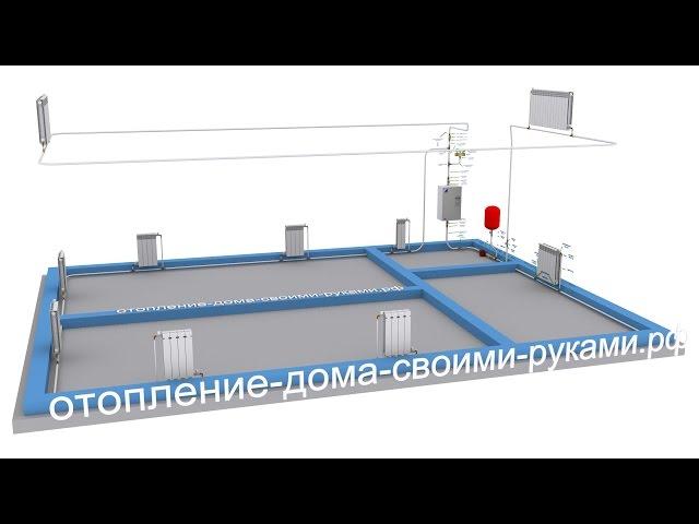 Схема отопления | 2-х этажный дом | электрокотел | радиаторы