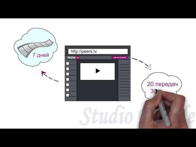 Рисованное дудл видео. Дудл видео для онлайн телевидения Peers.tv