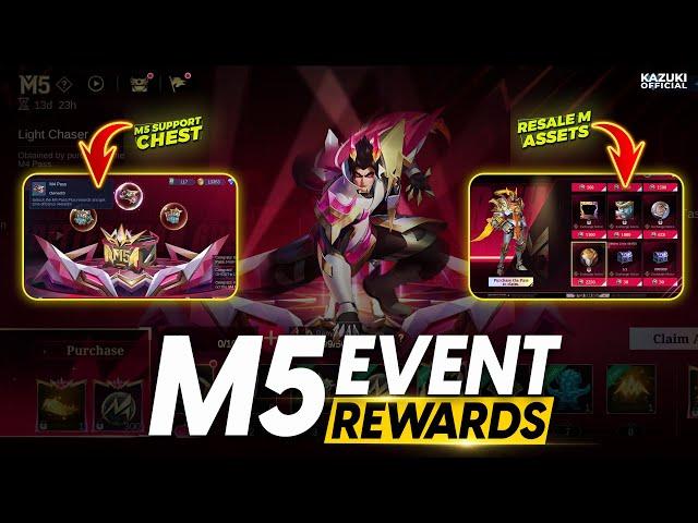 GET READY FOR 50 DIAMOND M5 PASS | YU ZHONG M5 EVENT PREVIEW