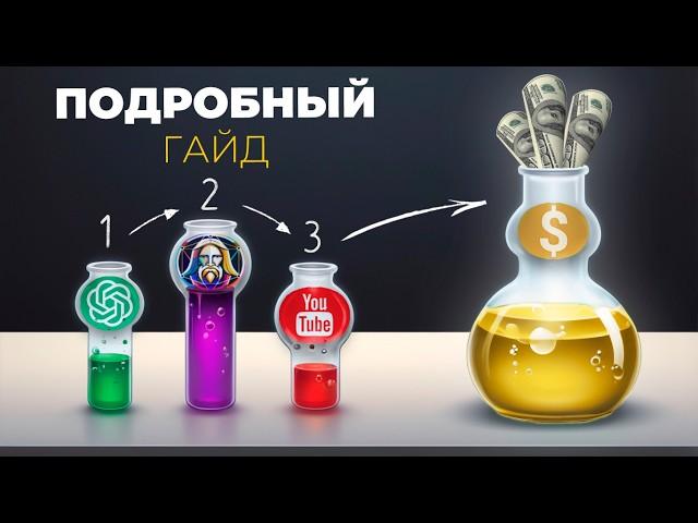 Как Заработать на Нейросетях в YouTube Новичку (Результат)