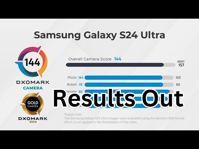 Samsung Galaxy S24 Ultra - What A Disappointment, DxOmark Test Out