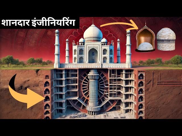 The Taj Mahal – Masterpiece Of Engineering   - 3D Animation