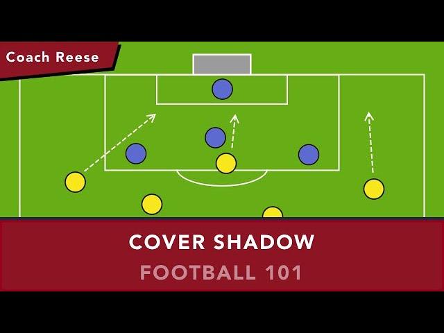 What is a Cover Shadow - Football 101 with Coach Reese