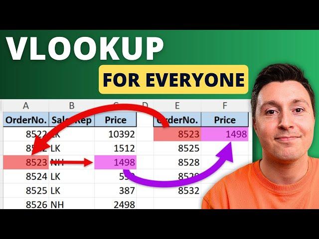 How to Use VLOOKUP in Excel - 5 Simple Steps (+Formula Example)