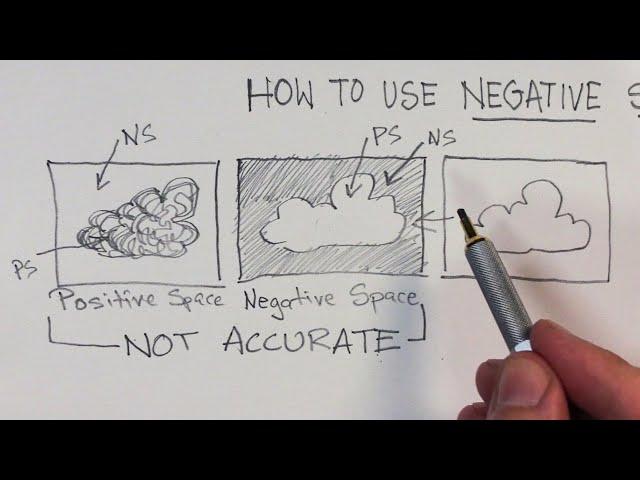 How to use Negative Space in Your Art