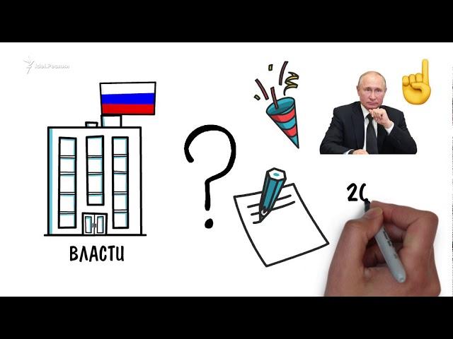 Поправки в Конституцию России. Что нужно знать?