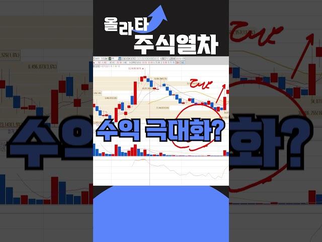 [한텍 주가전망] 이재명대통령 친중정책? LNG프로젝트 이렇게 대응 하세요.