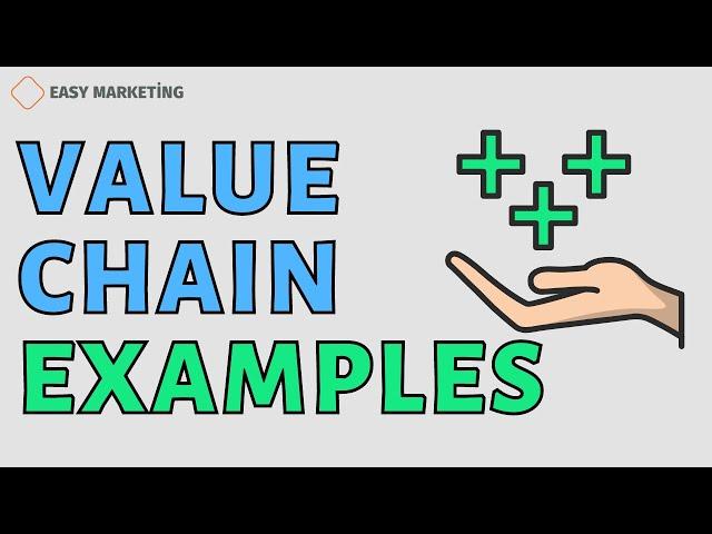 Starbucks Value Chain Example