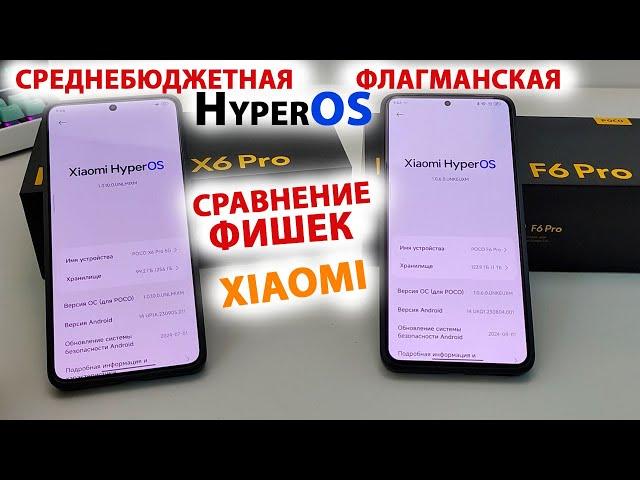  ФЛАГМАНСКАЯ HyperOS И СРЕДНЕБЮДЖЕТНАЯ HyperOS в чем различие на Xiaomi | ТОП ФИШЕК HyperOS