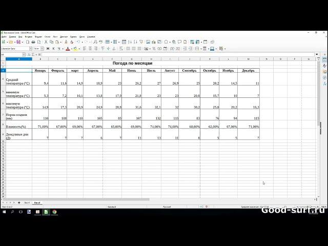 Умещаем за пару кликов большую таблицу на лист при печати в LibreOffice Calc