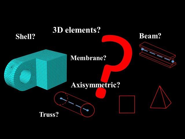 Decide element type: 3D, 2D, plane strain or stress, axisymmetric, shell, membrane, beam