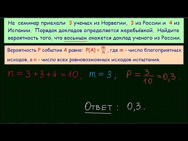 Задача 4 ЕГЭ по математике. Урок 9